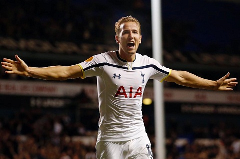 Cầu thủ Harry Kane: Hành trình sự nghiệp đỉnh cao