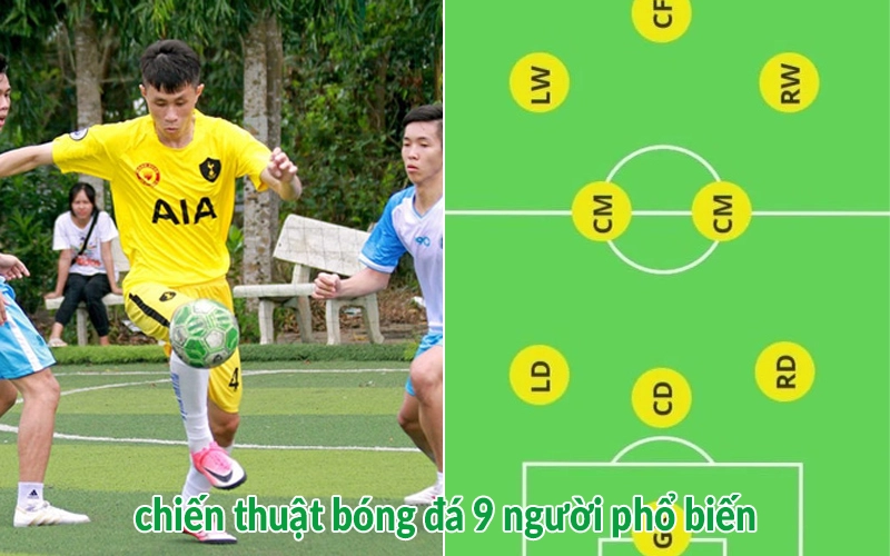Phân tích các chiến thuật bóng đá 9 người phổ biến nhất